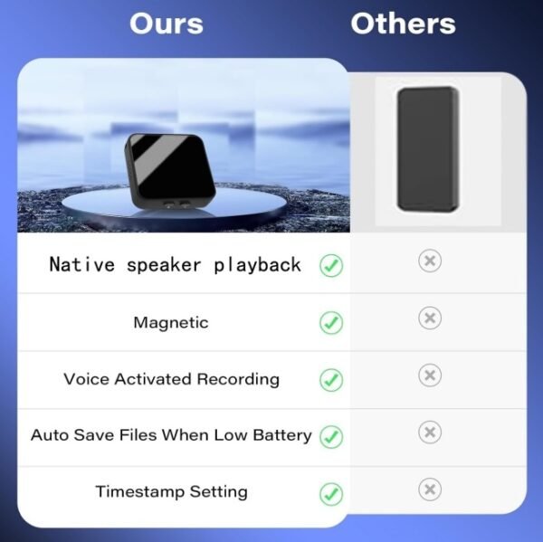 The Voice Recorder Is Mini, Small, Portable, And Small - Image 6