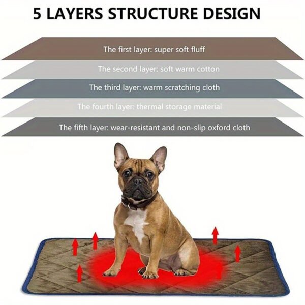 Dog Cat Bed, Cat Dog Non-Slip Mat, Extra Warm Thermal Pet Pad  Self-Heating Cat Mat Warm Thermal Pet Pad Washable Dog Crate Pad Heat Dog Cat Bed Mat Blanket Non-Slip Bottom For Outdoor And Indoor Pets - Image 7