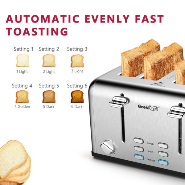 Prohibit Shelves In The Amazon. Toaster 4 Slice, Geek Chef Stainless Steel Extra-Wide Slot Toaster With Dual Control Panels Of Bagel,Defrost,Cancel Function,Ban Amazon - Image 2
