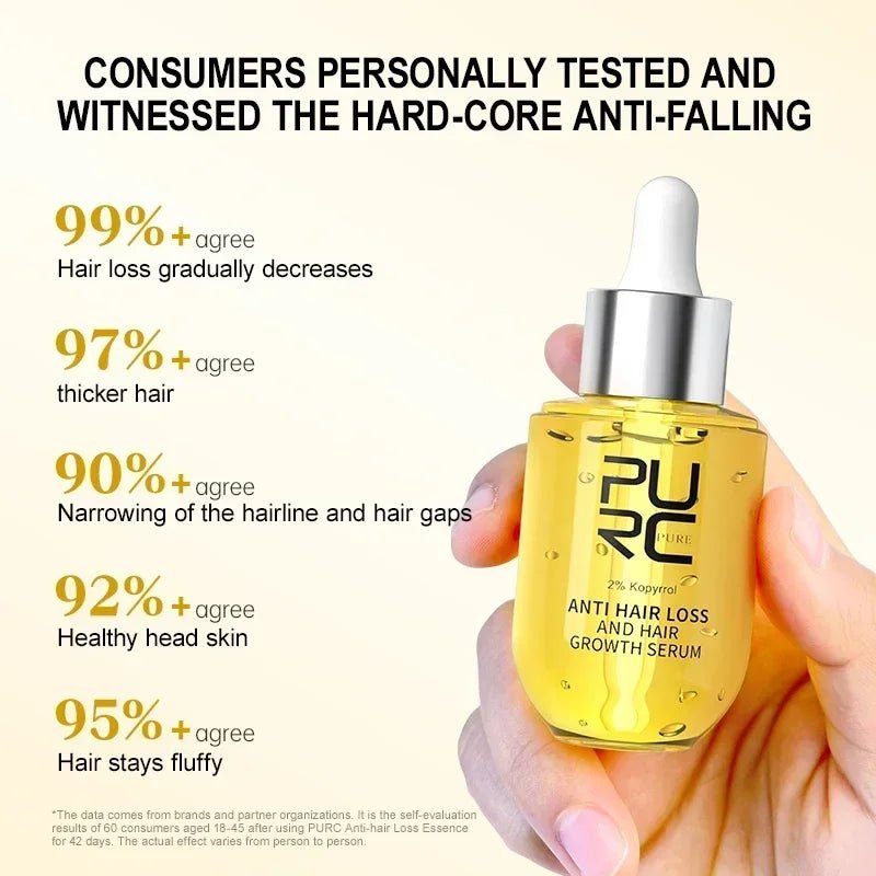 Fast Hair Growth for Men Women Ginger Grow Hair Oil Care Anti Hair Loss Scalp Treatment Serum Products Beauty Health - Image 4