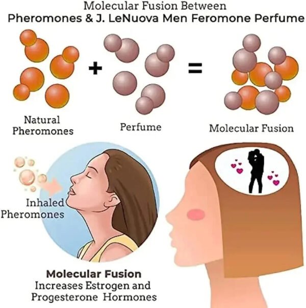 Strong Pheromone For Men Attract Women Long Lasting Pheromone Mens Fragrance Oil For Business Social Events Date Nights - Image 4