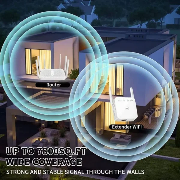 300Mbps WiFi Repeater 2.4Ghz Router Wireless Booster Long Range Amplifier Network Extender For Home/Office UK Plug Easy Set - Image 3