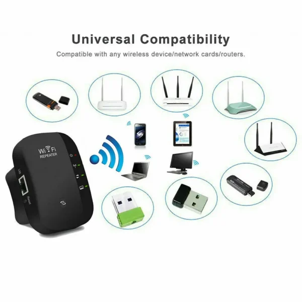 1pcs WiFi Extender, 2.4GHz Wireless WiFi Range Booster, 300Mbps WiFi Repeater, WiFi Signal Range Extender, UK plug, Black - Image 6