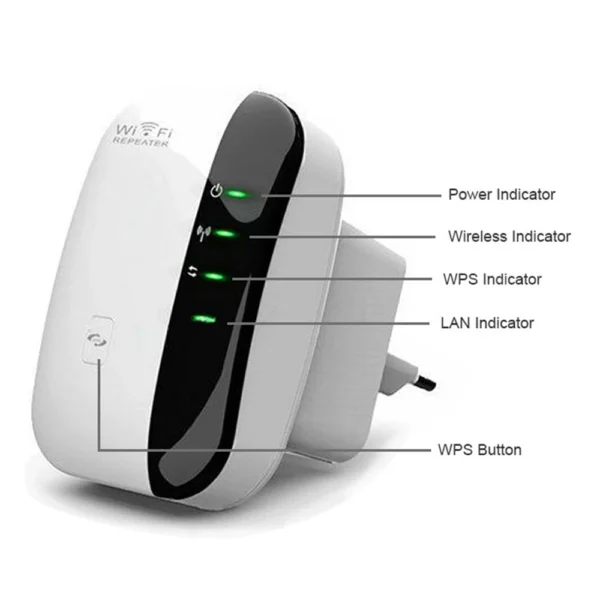 1pcs WiFi Booster 300Mbps WiFi Extender with Ethernet Port, 2.4GHz WiFi Extender Booster, 1-Tap Setup, UK Plug, White - Image 6