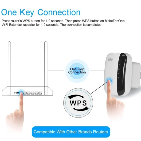 1pcs WiFi Booster 300Mbps WiFi Extender with Ethernet Port, 2.4GHz WiFi Extender Booster, 1-Tap Setup, UK Plug, White - Image 4